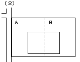 分筆登記の費用相場10