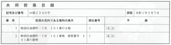 登記簿謄本の読み方7
